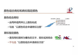 商标注册申请申报大全看过来