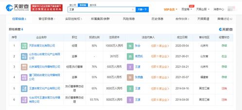 王濛公司申请注册濛主播商标 盘点欢乐解说员王濛商业版图