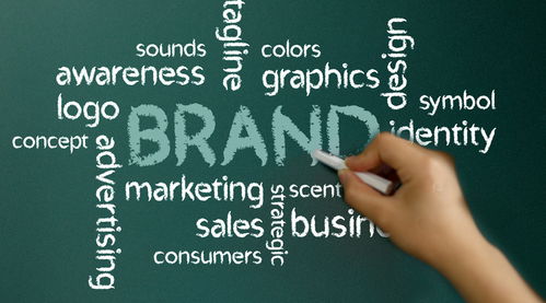 申请人应该如何主张商标优先权