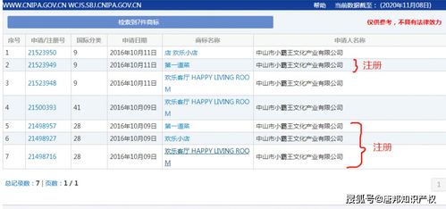 500亿黄了 小霸王申请破产没留下一个商标 真 霸王别机