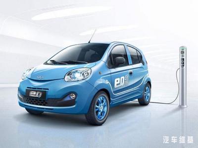 奇瑞eQ1上市与eQ起诉奔驰EQ侵权 商标之争的深度解析